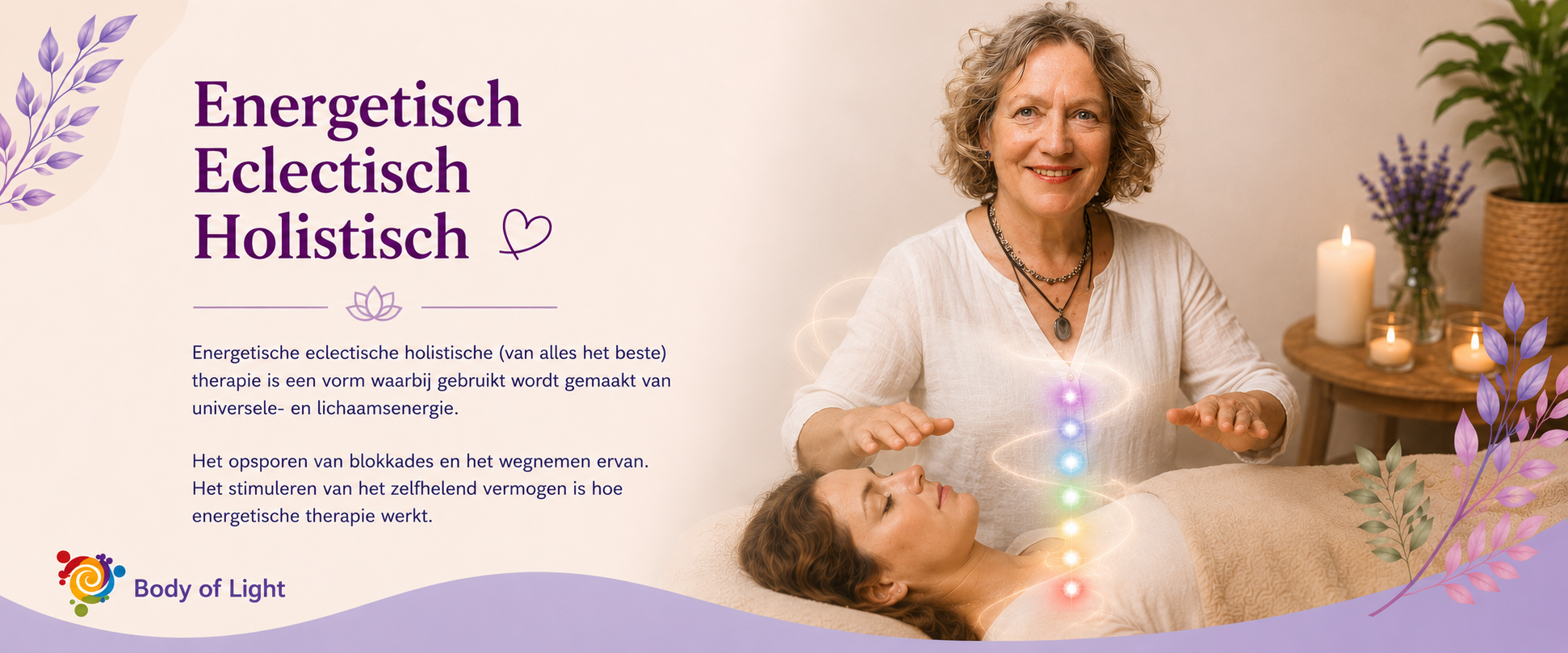 Energetisch Eclectish Holistisch Huizen.png